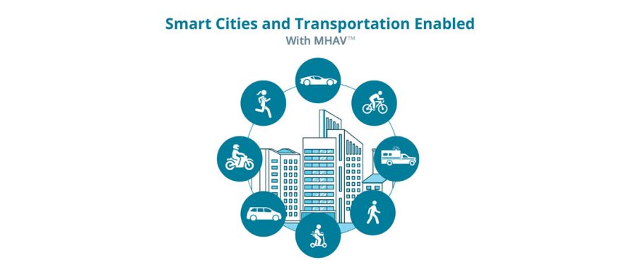 Smarter, Greener, Safer Cities and Roadways Technologically Enabled by MHAV