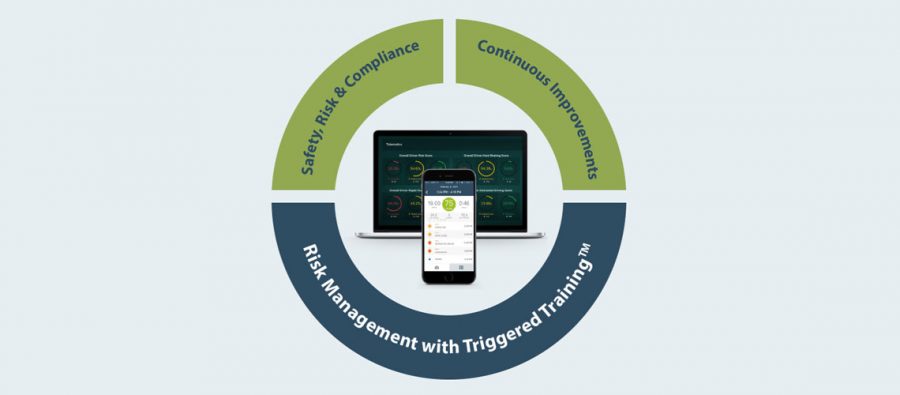 A Paradigm Shift in Global Fleet and Supply Chain Safety: Introducing a Comprehensive Safety and Compliance Solution Designed to Protect and Respect Drivers