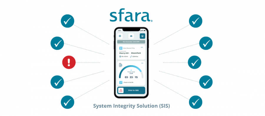 Sfara announces a revolutionary solution that ensures the highest possible standard for smartphone integrity