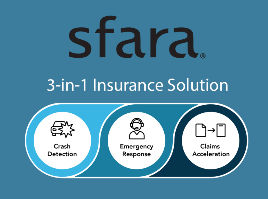 Connected claims for insurance now has a viable path with Sfara’s 3-in-1 solution