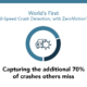 World’s First All-Speed Crash Detection, Including ZeroMotion, by Sfara